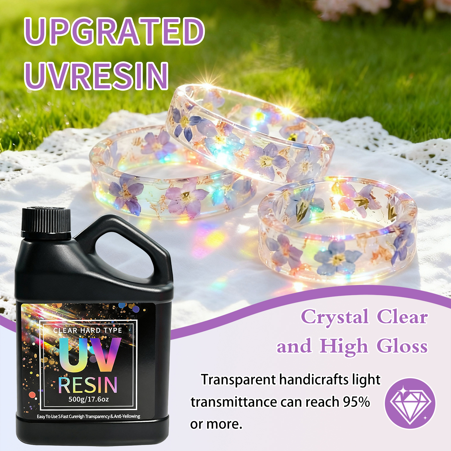 UV glue (2)